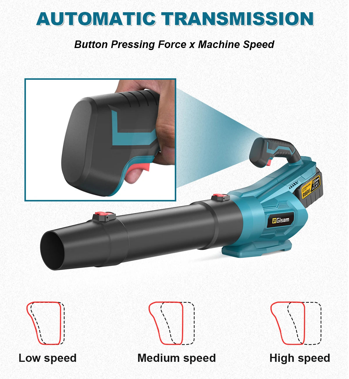 Makita Compatible 18V Gisam 2000W Brushless Electric Air Blower Cordless Leaf Blower Leaves Snow Dust Cleaning Tool Fit For Makita 18V Battery Pins