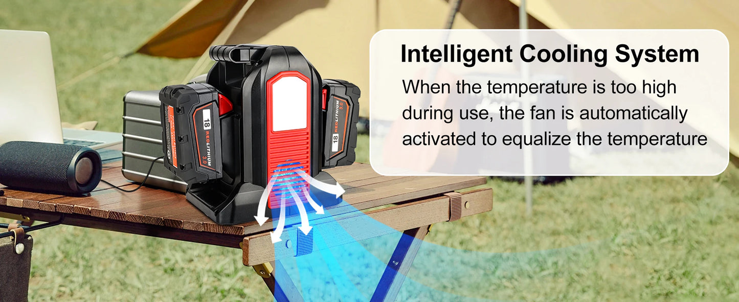 Milwaukee Compatible 18V JV 350W Power Supply Inverter For Milwaukee M18 18V Battery 4-Port to AC 110-120V/220-230V 300LM LED Light 4 USB Output for Outdoor