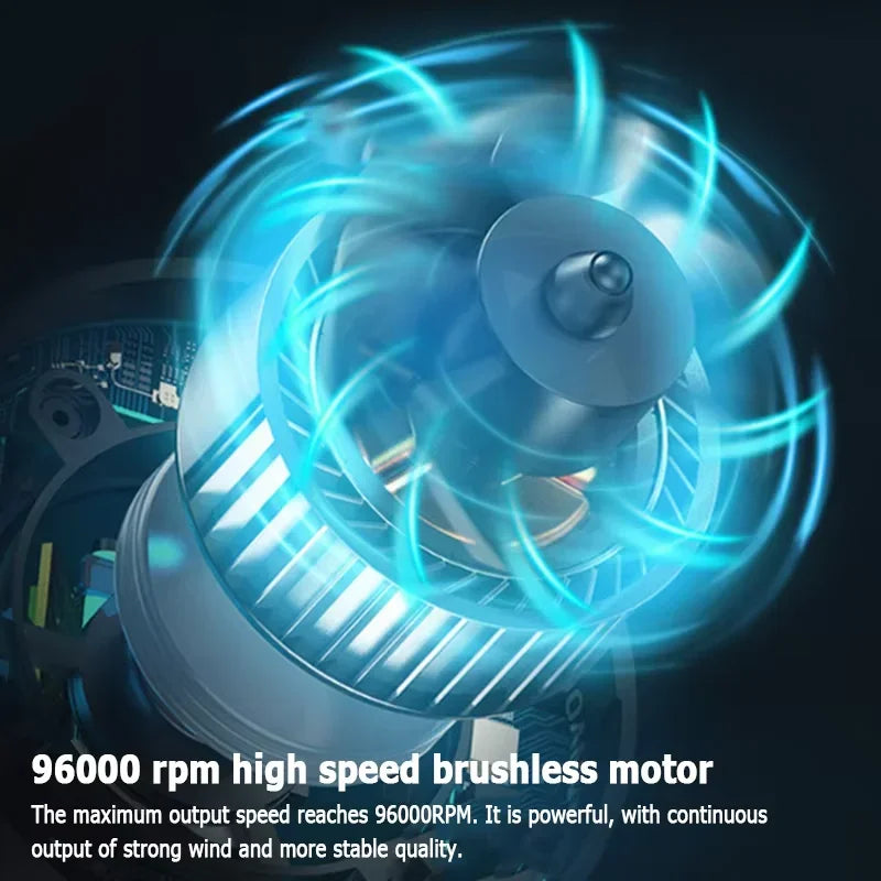 DeWalt Makita Milwaukee Ryobi Bosch Compatible 18V 20V Max JV 350W Jet Blower Portable Violent Turbo Fan For Makita/Dewalt/Milwaukee/Bosch/Ryobi 18V Li-ion Battery Cordless Handheld Fan