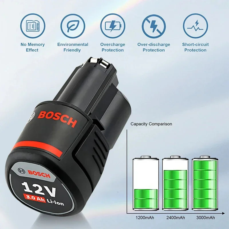 Bosch Original battery 12V battery, 2.0Ah BAT411 Lithium ion Rechargeable Battery BAT411A BAT412 BAT412A BAT413 Battery Charger