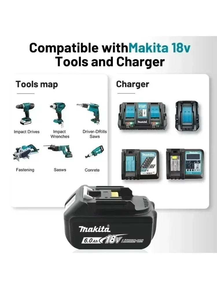 Makita Original 6.0Ah 18V battery TBW high-energy battery replaceable Makita BL1860B