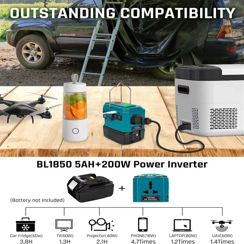 Makita Compatible 18V JV 350W Power Inverter for Makita 18V Battery DC 18V to AC 110-120V/220-230V Pure Sine Wave Battery Inverter for Camping Emergency