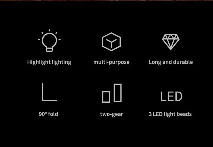 Milwaukee 18V LED Work Light Super Bright 90 DegreeClip on Light Lithium Battery 20V M18 Flood Light Outdoor Lighting Camping