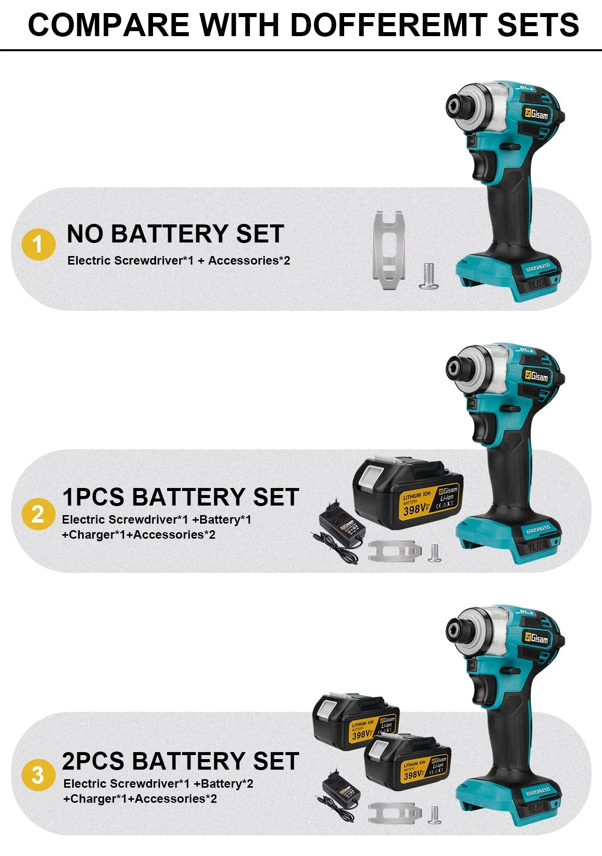 Makita 18V compatible Gisam 688N.m 1/4'' Brushless Electric Screwdriver Cordless Screwdriver Electric Drill Impact Driver Kit for Makita 18V Battery Pin