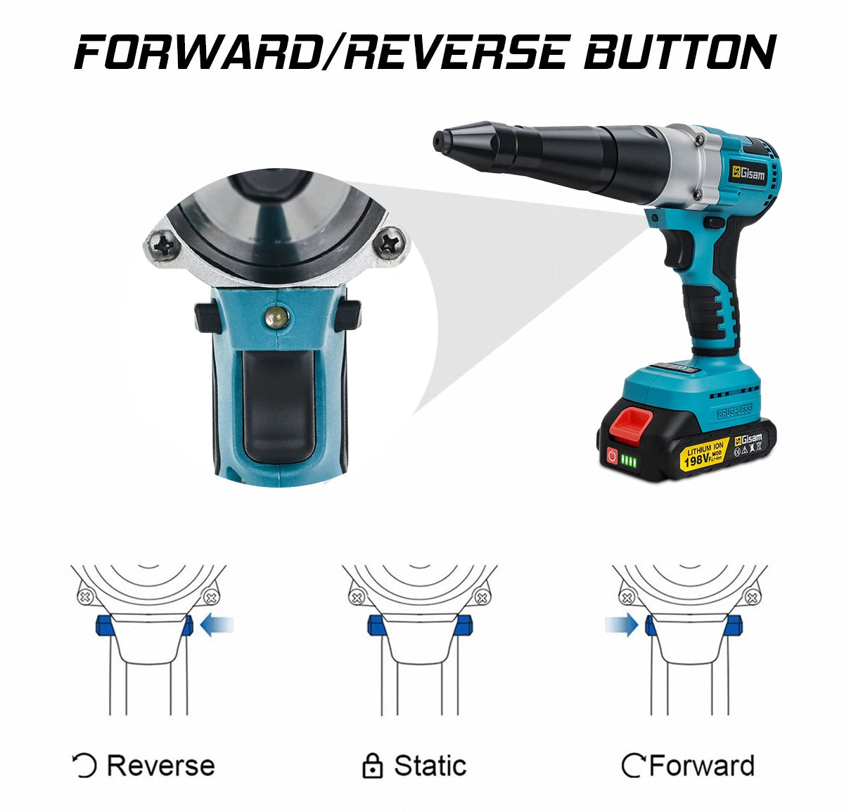 Makita compatible 18V Gisam 25000N Brushless 18V Electric Rivet Gun Cordless Rivet Nut Gun Drill Insert Automatic Riveting Tool For Makita 18V Battery Pin