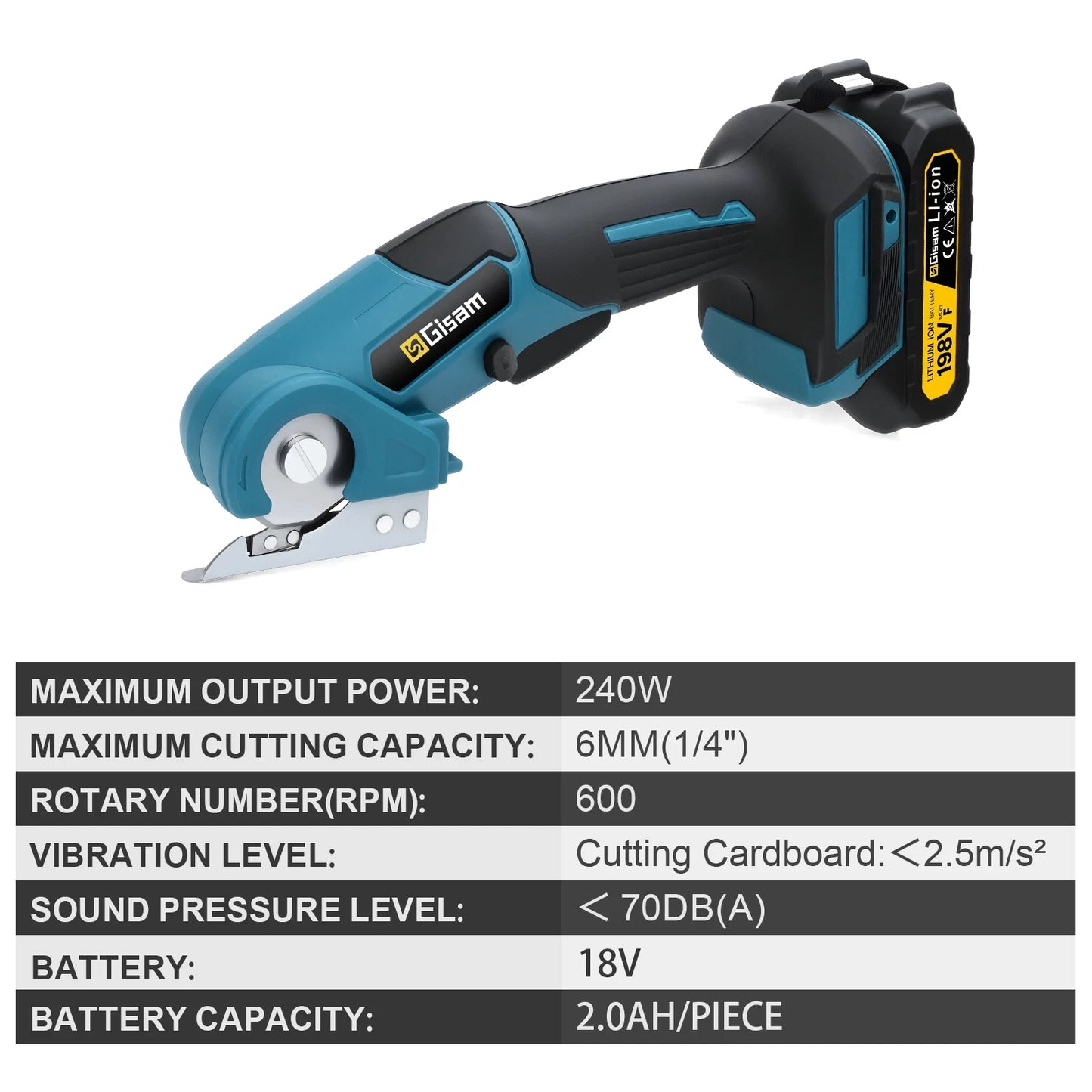 Makita Compatible 18V Gisam Cordless Carpet Scissors Multi Functional Pruner Round Knife Cutting Cloth Scissors Power Tool For makita 18v battery pins