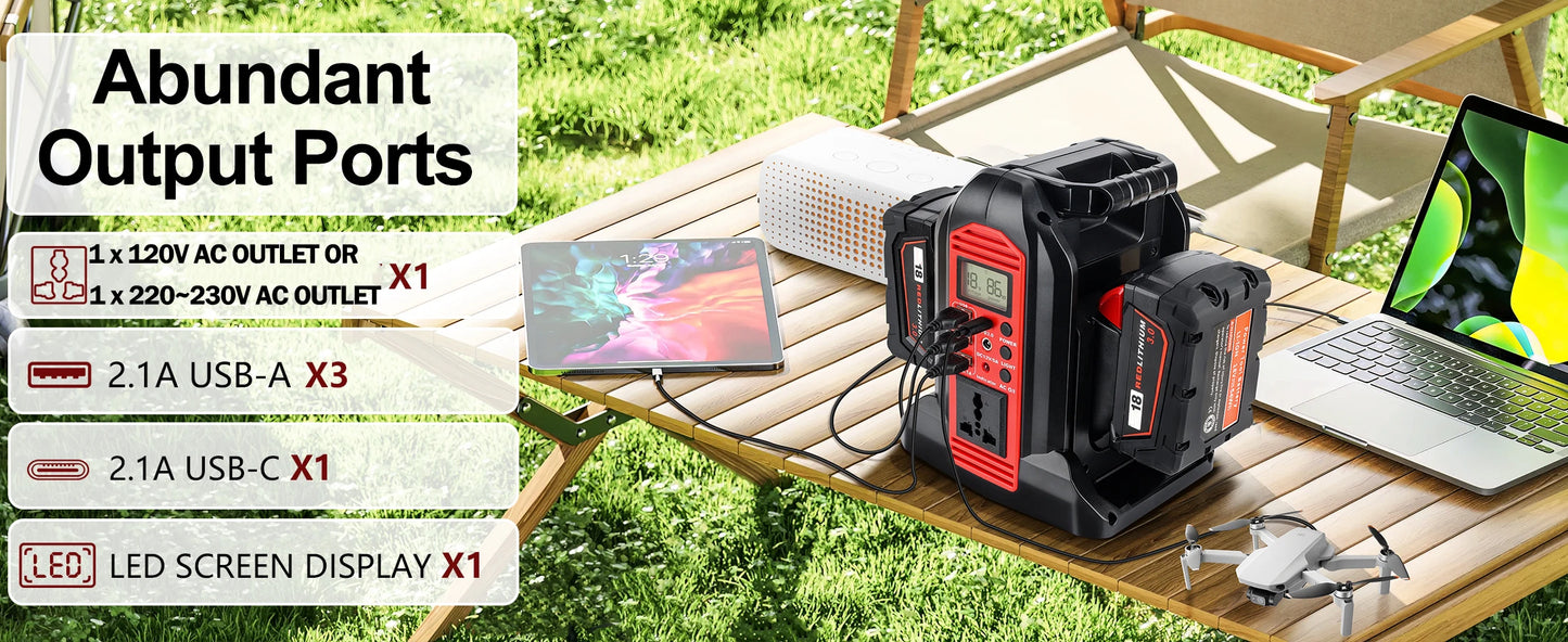 Milwaukee Compatible 18V JV 350W Power Supply Inverter For Milwaukee M18 18V Battery 4-Port to AC 110-120V/220-230V 300LM LED Light 4 USB Output for Outdoor