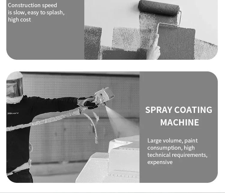 Milwaukee 18V 800ML Electric Spray Gun Cordless Paint Sprayer Auto Furniture Steel Coating Airbrush Compatible Red Electric Spray