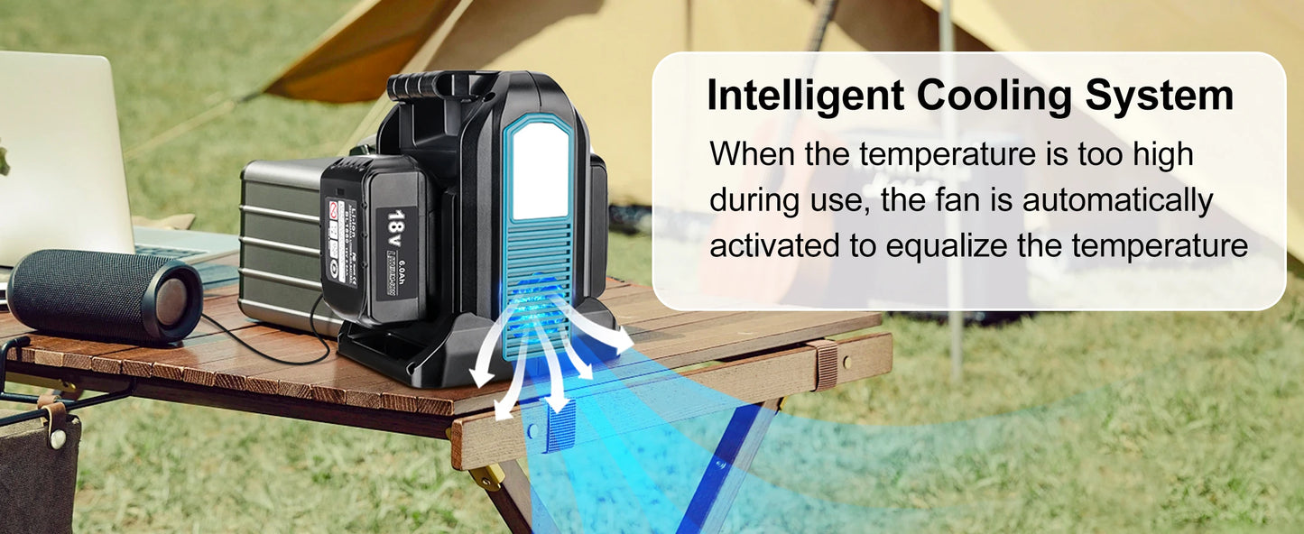 Makita Compatible 18V JV 350W Power Inverter for Makita 18V Battery DC 18V to AC 110-120V/220-230V Pure Sine Wave Battery Inverter for Camping Emergency