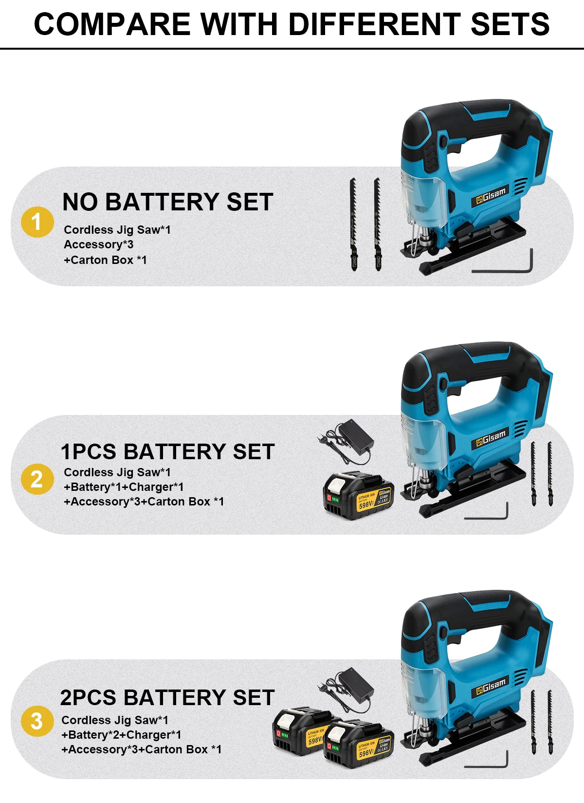 Makita Compatible 18V Gisam 26mm Electric Jigsaw Portable Cordless Saw Multi-Function Wood Cutting Woodworking Machines For Makita 18V Battery pin
