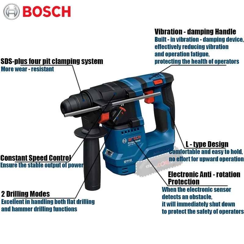 Bosch GBH 18V-18 Cordless Rotary Hammer 1.5J Impact Drill Hammer SDS PLUS Professional 18V Brushless Power Tools