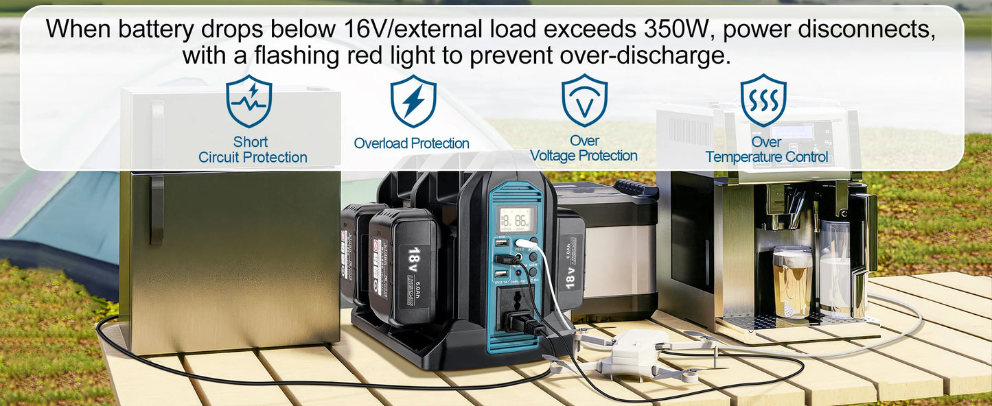 Makita Compatible 18V JV 350W Power Inverter for Makita 18V Battery DC 18V to AC 110-120V/220-230V Pure Sine Wave Battery Inverter for Camping Emergency