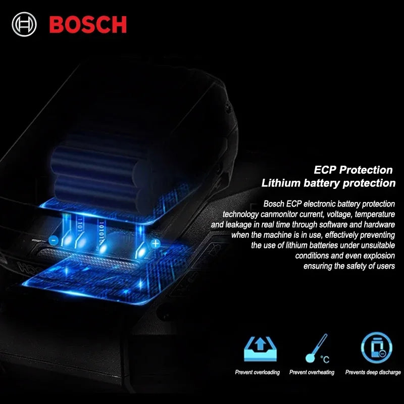 Bosch Original 6.0Ah 18V battery