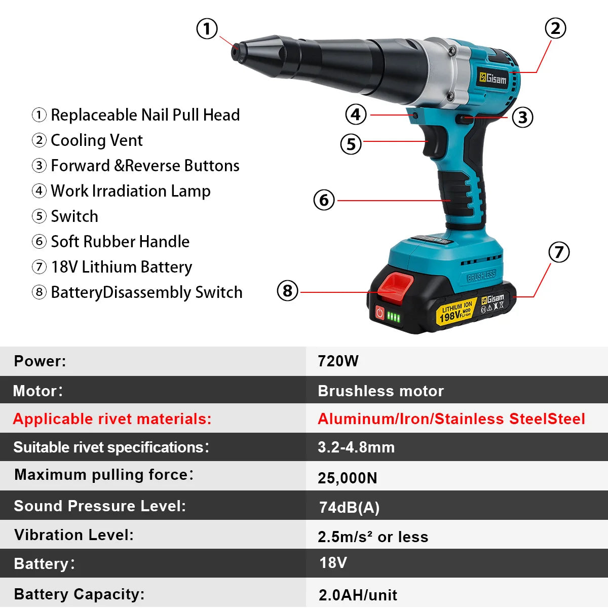Makita compatible 18V Gisam 25000N Brushless 18V Electric Rivet Gun Cordless Rivet Nut Gun Drill Insert Automatic Riveting Tool For Makita 18V Battery Pin