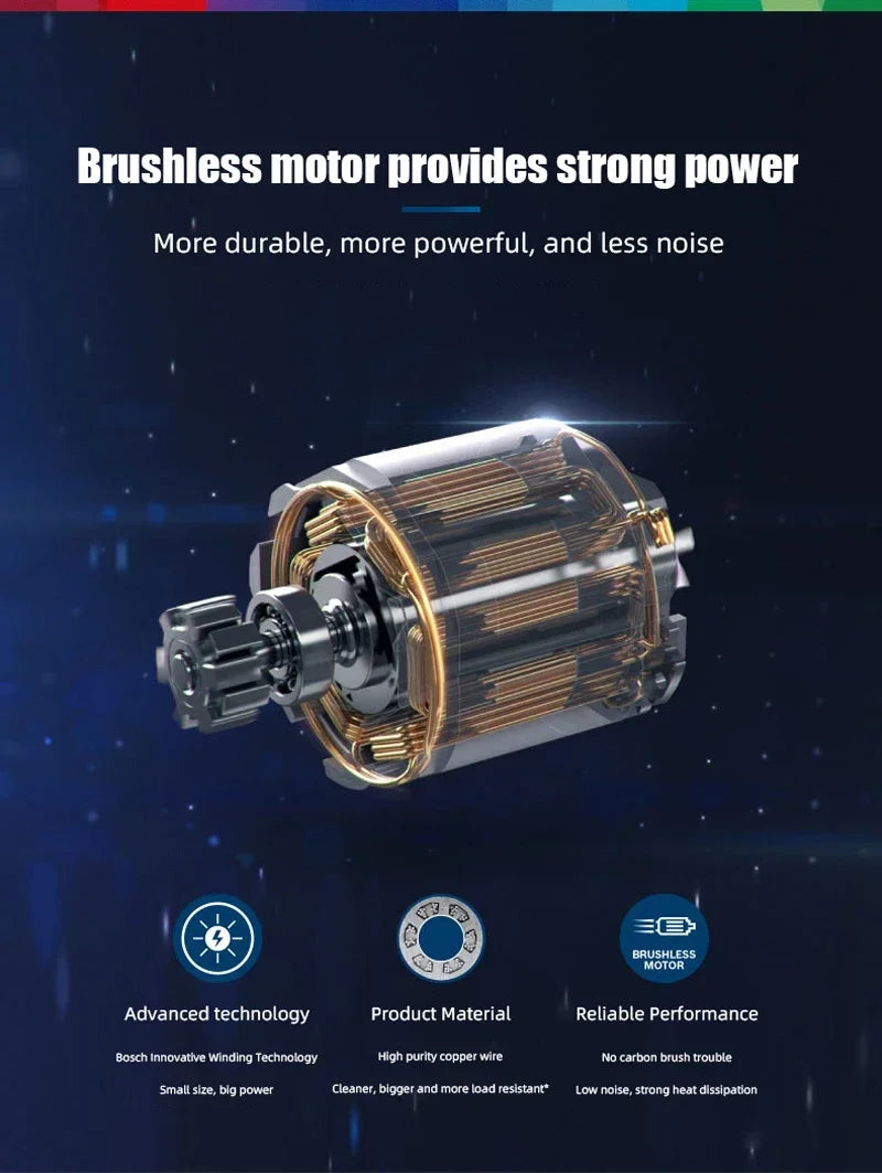 BOSCH GWS 180-LI 18V Grinding Cordless Angle Grinder Brushless Motor 100MM Rechargeable Portable Cutting Machine Polisher GWS180