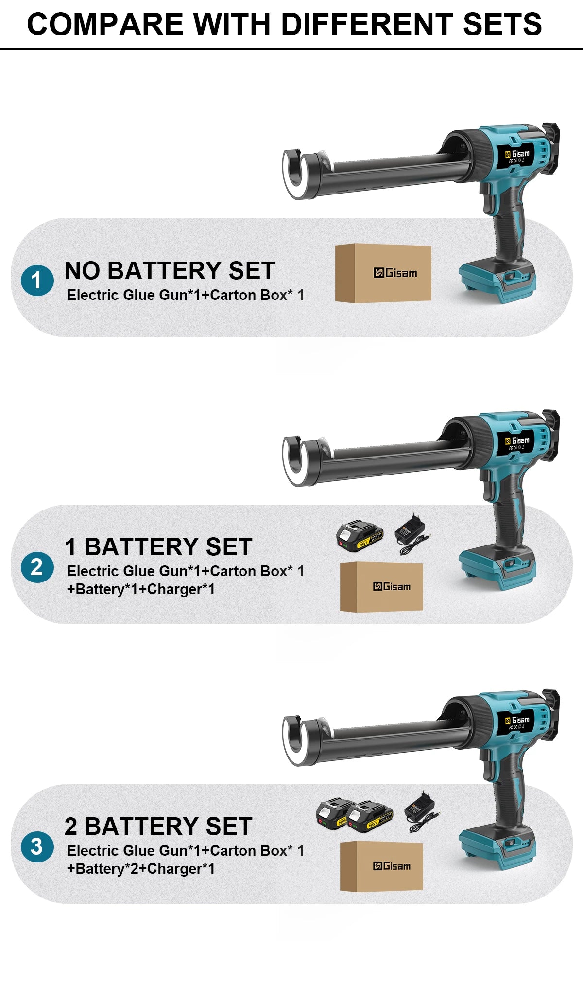 Makita Compatible 18V Gisam 400KG Cordless Electric Caulking Gun 6Gears Glass Glue Gun Adhesive Glue Sealant Power Tool For Makita 18V Battery Pin