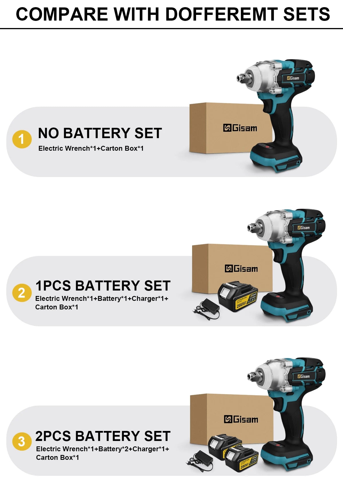 Makita 18V compatible Gisam 520N.M Brushless Electric Impact Wrench Cordless Electric Wrench 1/2inch for Makita 18V Battery Pin Screwdriver Power Tool