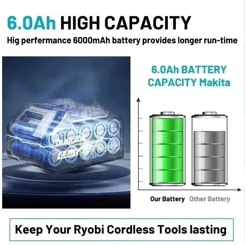 Genuine Makita BL1860 18V 6AH TBW Battery Power Tools Li-ion Replacement LXT BL1850 BL1840 for 18V Screwdriver with BMS TPCELL 18V