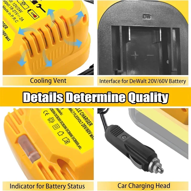 Dewalt compatible JV Cigarette Lighter 12V Plug Mini Charger For Dewalt 18V 20V Lithium Battery Portable Vehicle Charger for DCB200 DCB203 DCB205