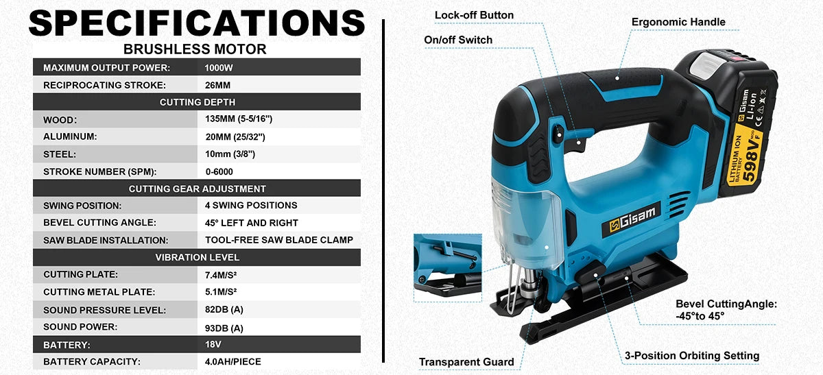 Makita Compatible 18V Gisam 26mm Electric Jigsaw Portable Cordless Saw Multi-Function Wood Cutting Woodworking Machines For Makita 18V Battery pin