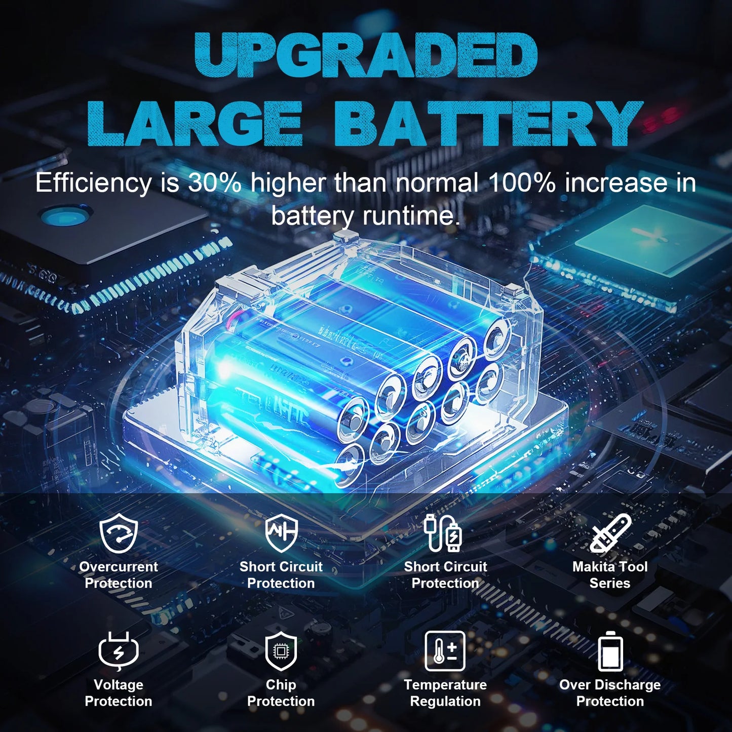 Makita Compatible 18V Gisam Rechargeable Battery 4.0AH 6.0AH Power Tool Lithium battery Led indicator batteries Pack For Makita 18v Battery Pins