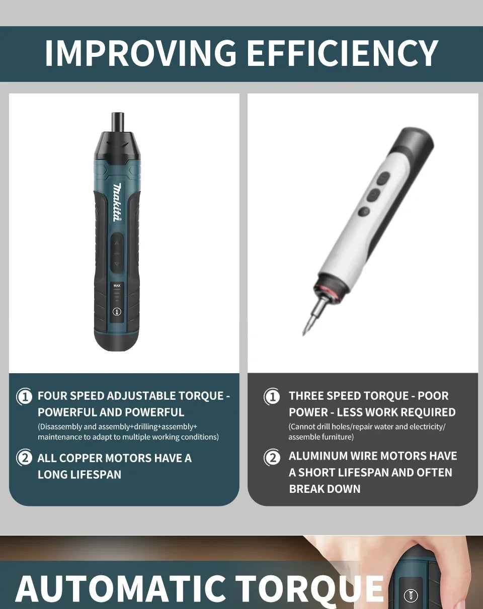 Makita 1300mah Cordless Electric Screwdriver Kit