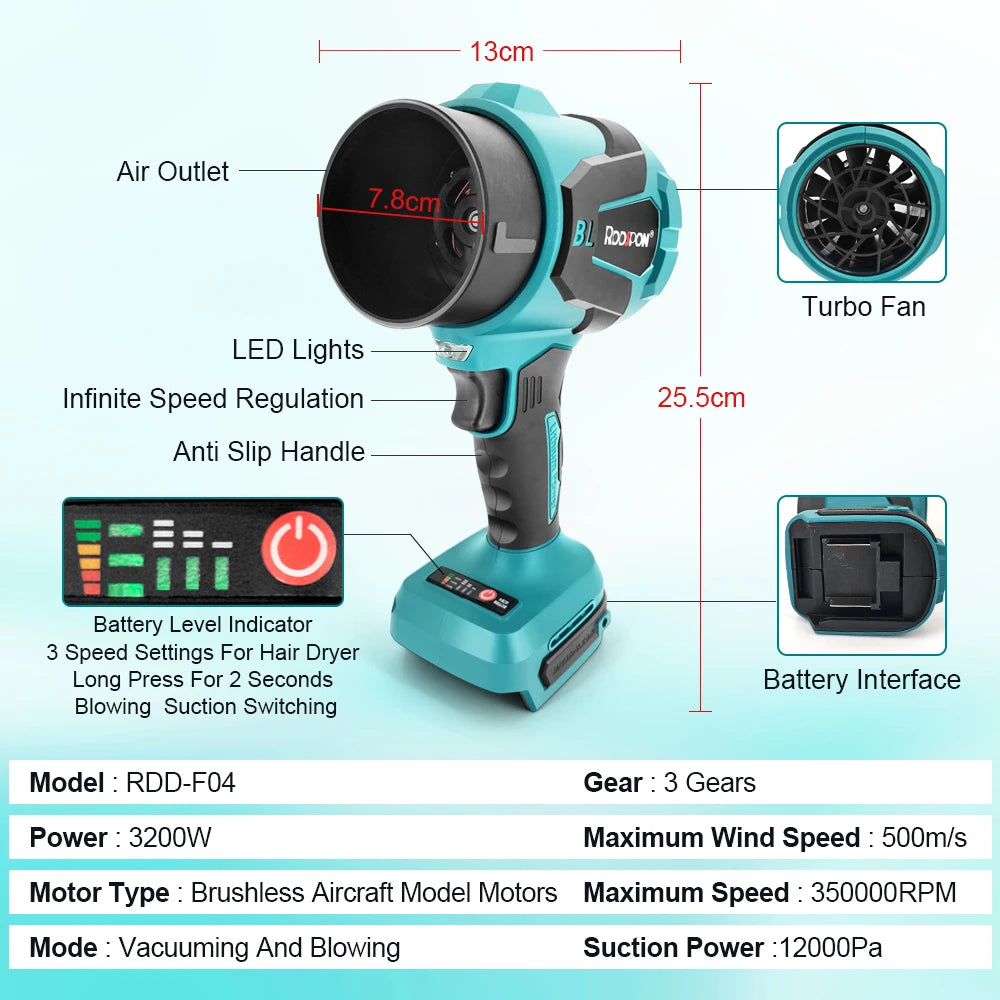 Makita Compatible 18V JV RDDSPON Cordless Electric Air Blower 2 In 1 Blowing Suction 3200W 350000RPM Brushless Turbo Jet Fan 3 Gear Adjustable Power Tool