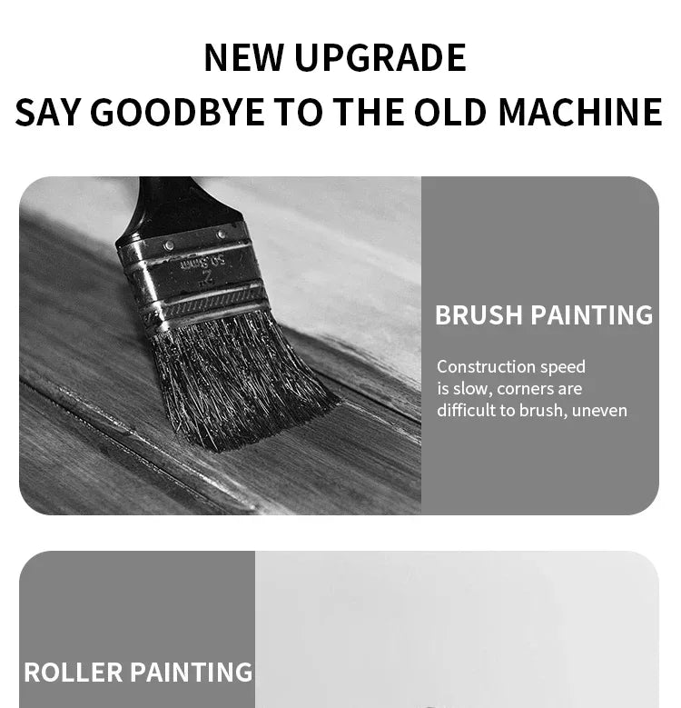 Milwaukee 18V 800ML Electric Spray Gun Cordless Paint Sprayer Auto Furniture Steel Coating Airbrush Compatible Red Electric Spray