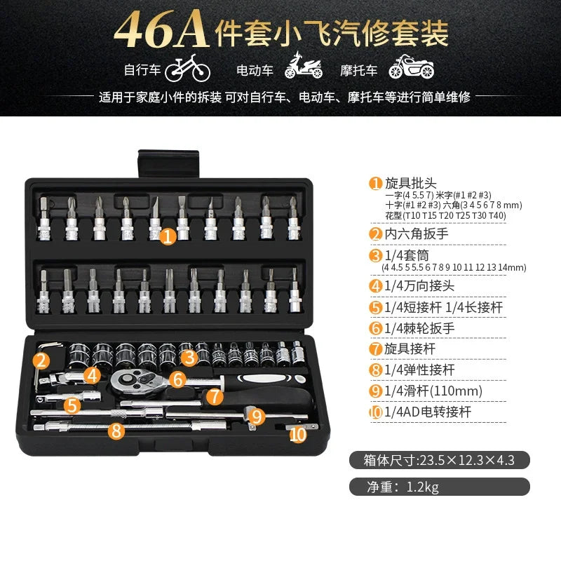 Crescent Socket Sets – Versatile, Durable, and Ready for Anything