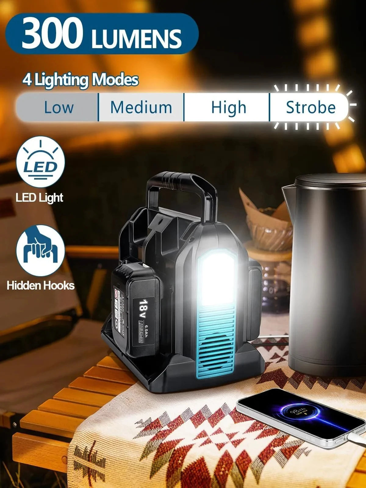 Makita Compatible 18V JV 350W Power Inverter for Makita 18V Battery DC 18V to AC 110-120V/220-230V Pure Sine Wave Battery Inverter for Camping Emergency