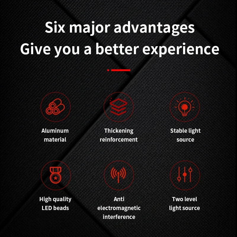 LED Spotlight with USB charging port x2 for Milwaukee M18 Batteries