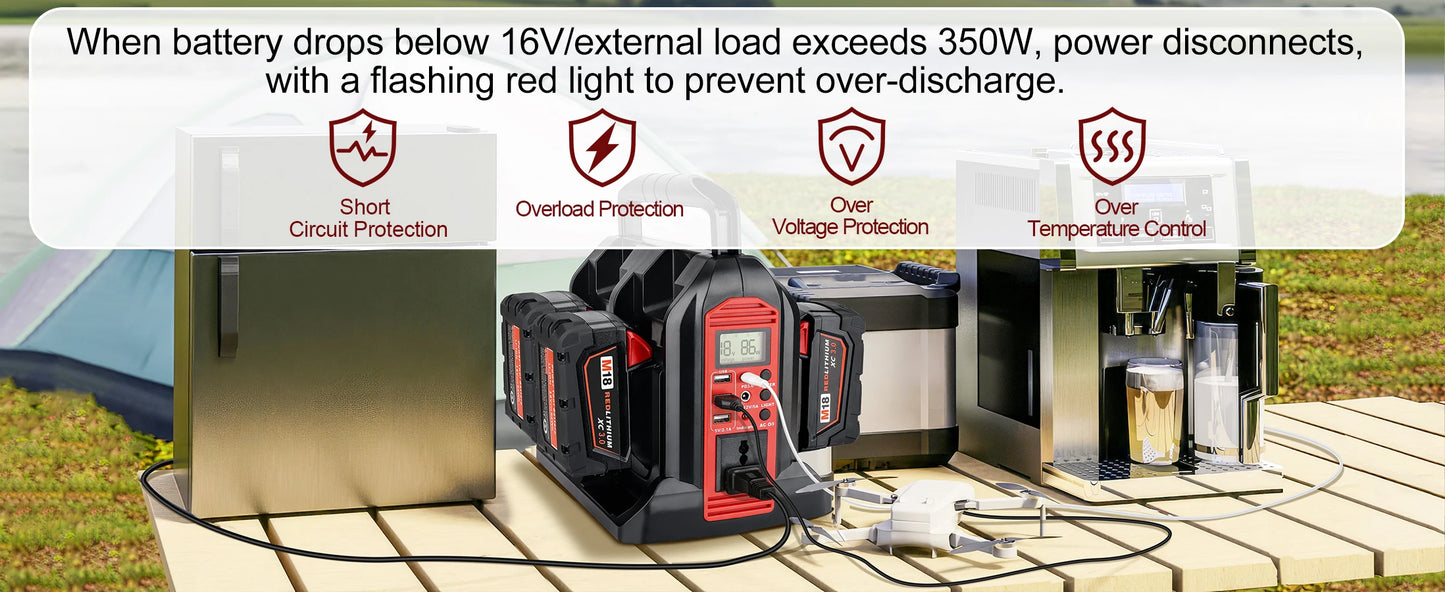 Milwaukee Compatible 18V JV 350W Power Supply Inverter For Milwaukee M18 18V Battery 4-Port to AC 110-120V/220-230V 300LM LED Light 4 USB Output for Outdoor