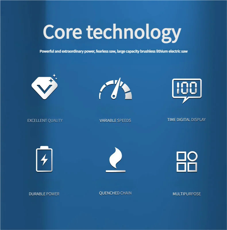 Milwaukee compatible 18V JV 12 Inch Cordless Chainsaw Handheld Garden Electric Chain Saw for Tree Branch Wood Cutting For Milwaukee M18 Battery