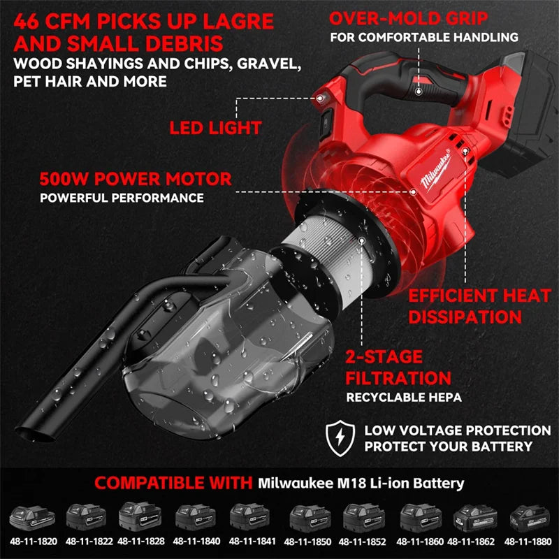 Milwaukee 18V LED Cordless Electric Vacuum Cleaner Portable Household Industrial Construction Cleaning Tool For Milwaukee Battery