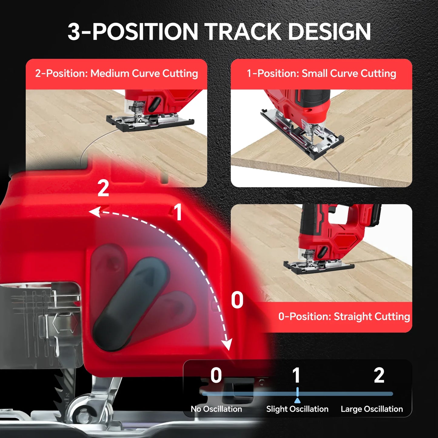 Milwaukee compatible 18V Jig Saw 0°- 45° Bevel Cuts and 3 speed Settings with LED Work Light