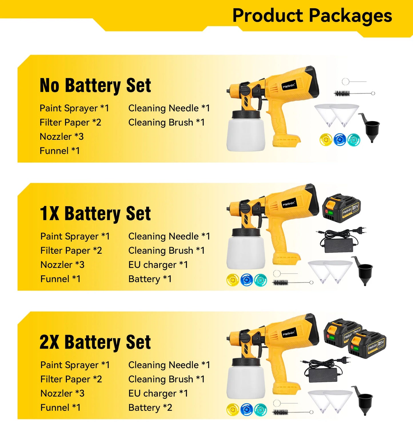 Makita Compatible 18V MELLWIN 1000ML Cordless Electric Spray Gun Household Paint Sprayer Furniture Steel Coating Airbrush For Makita 18V Battery Pin