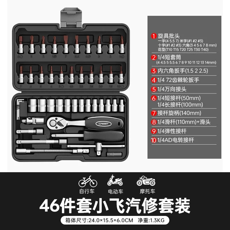 Crescent Socket Sets – Versatile, Durable, and Ready for Anything
