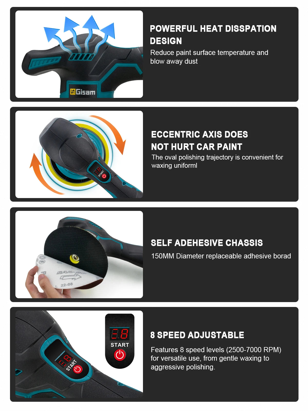 Makita Compatible 18V Gisam Cordless Car Polisher 8 Gears Digital Display Electric Polisher Auto Car Polishing Waxing Machine For Makita 18V Battery