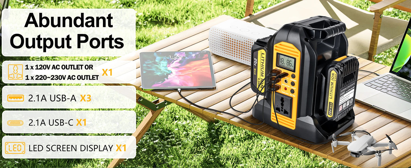 DeWalt Compatible 18V 20V Max JV 350W Output Portable Inverter for Dewalt 20V Max Battery Power Supply Source to AC 120V/220-230V Converter for Camping Emergency