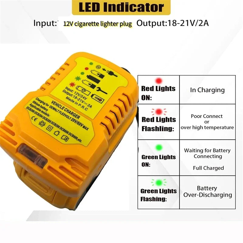 Dewalt compatible JV Cigarette Lighter 12V Plug Mini Charger For Dewalt 18V 20V Lithium Battery Portable Vehicle Charger for DCB200 DCB203 DCB205