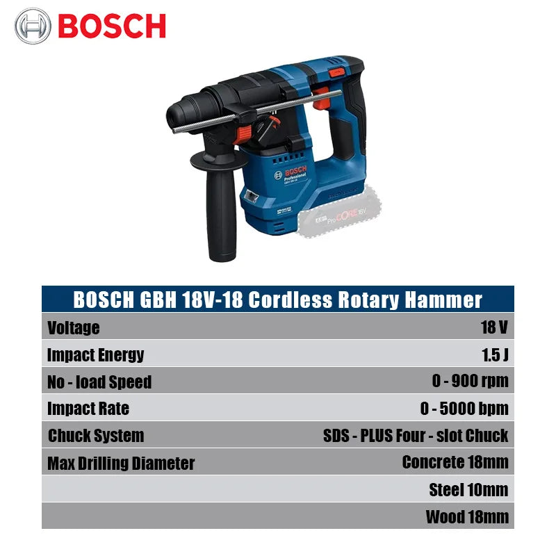 Bosch GBH 18V-18 Cordless Rotary Hammer 1.5J Impact Drill Hammer SDS PLUS Professional 18V Brushless Power Tools