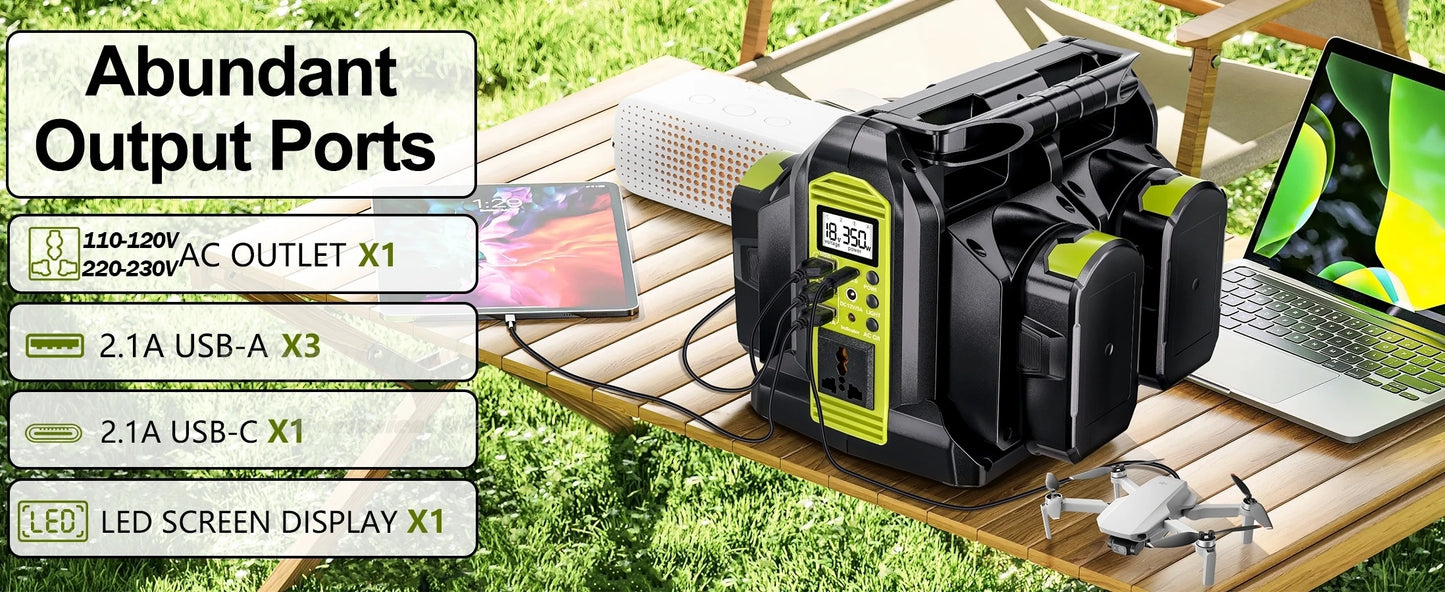 Ryobi Compatible 18V JV 350W Power Inverter for Ryobi 18V Battery 2/4-Ports DC 18V to AC 110-240V Pure Sine Wave Battery Inverter with USB-A/C LED Light