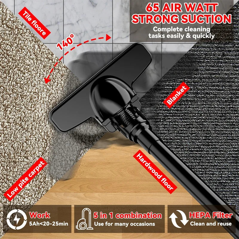 Milwaukee 18V LED Cordless Electric Vacuum Cleaner Portable Household Industrial Construction Cleaning Tool For Milwaukee Battery
