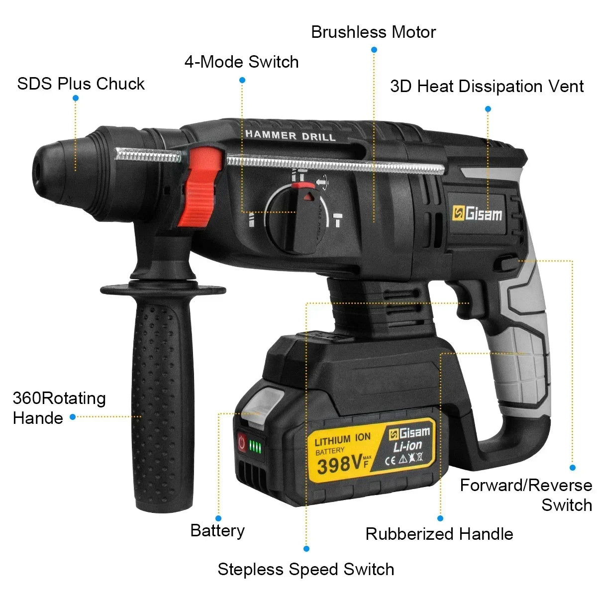 Gisam JV Brushless Electric Hammer Drill 26MM Multifunctional Cordless Rechargeable Screwdriver Tool For Makita 18V Battery Pins