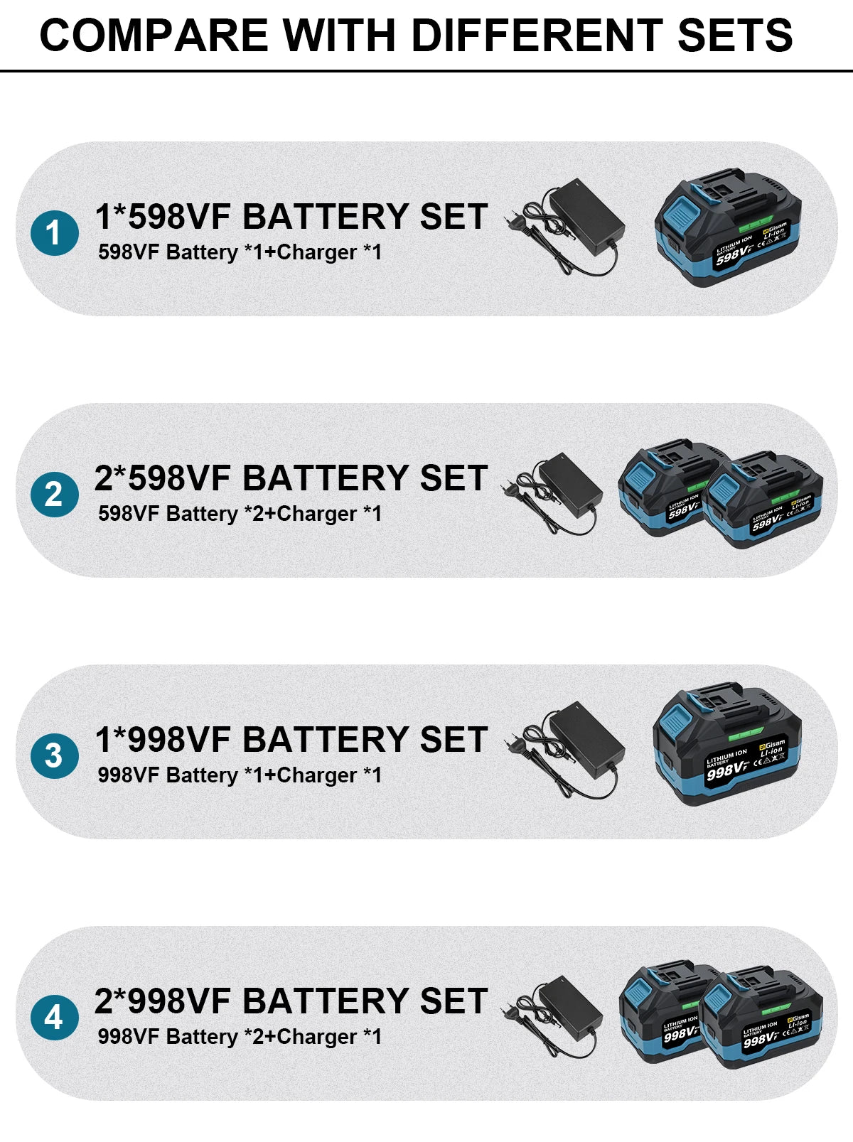 Makita Compatible 18V Gisam Rechargeable Battery 4.0AH 6.0AH Power Tool Lithium battery Led indicator batteries Pack For Makita 18v Battery Pins