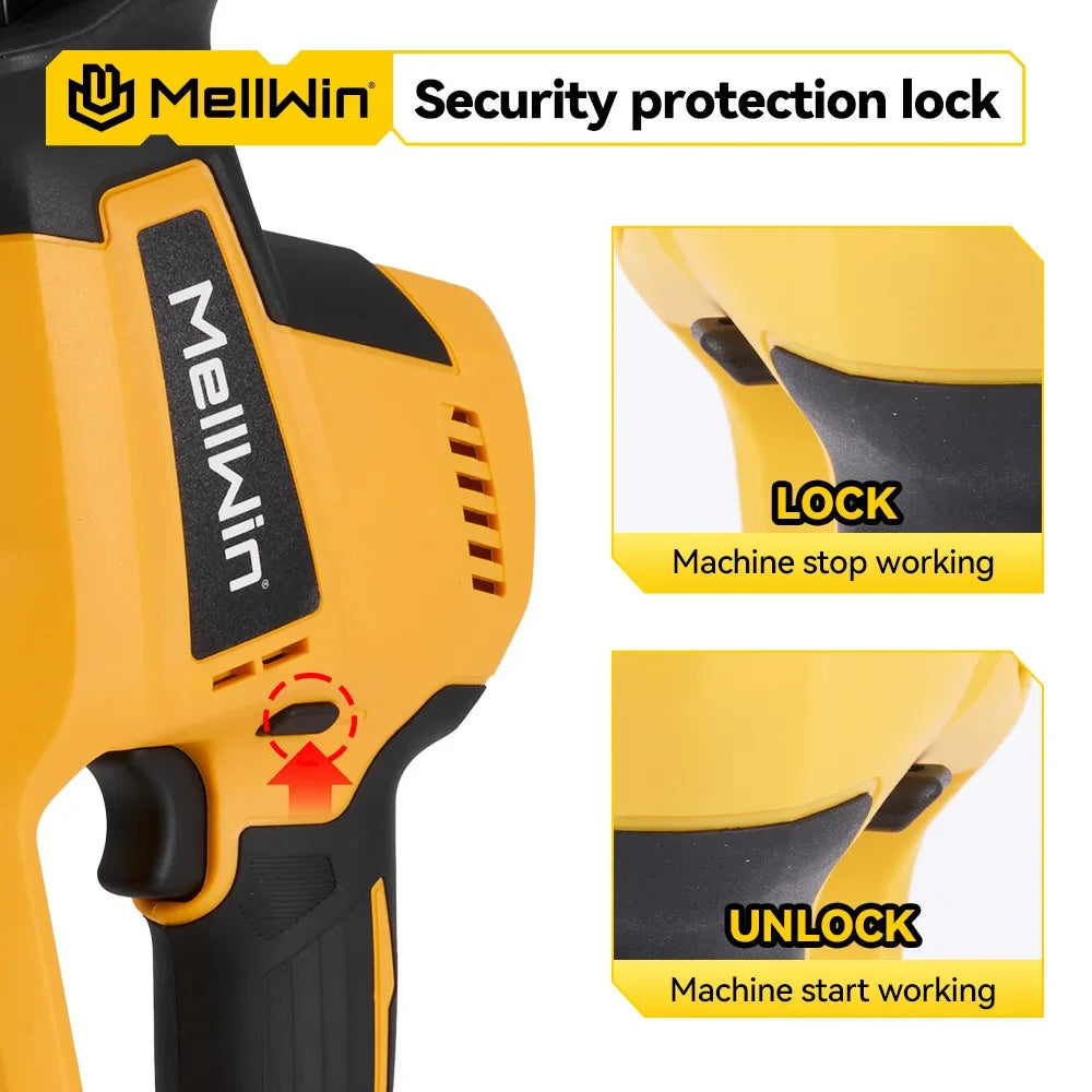 Makita Compatible 18V MELLWIN 3600W Cordless Brushless Electric Reciprocating Saw 12000SPM Wood Metal Pipe Cutting Saw Tool For Makita 18V Battery Pin