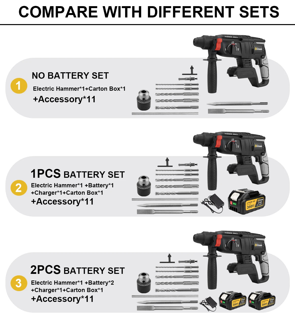 Gisam JV Brushless Electric Hammer Drill 26MM Multifunctional Cordless Rechargeable Screwdriver Tool For Makita 18V Battery Pins