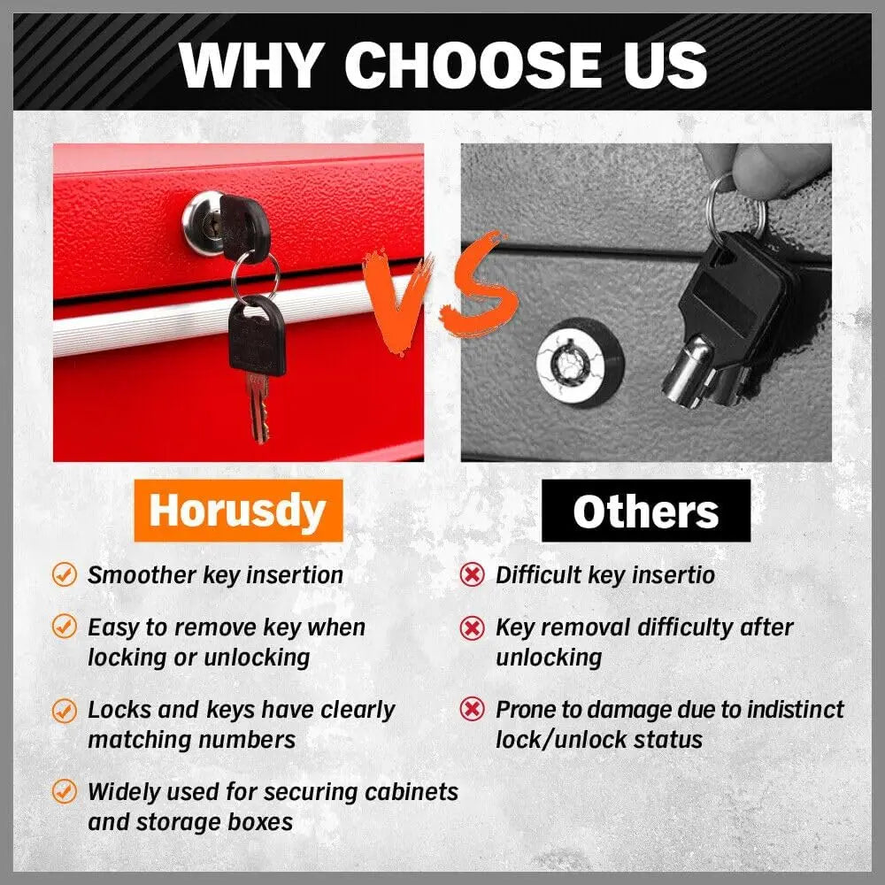 Tool Chest 5-Drawer Tool Cart, Lockable Storage Trolley Workshop Rolling Cabinet Tool Box Chest Organiser, 3" Swivel Wheels with Brake (Red