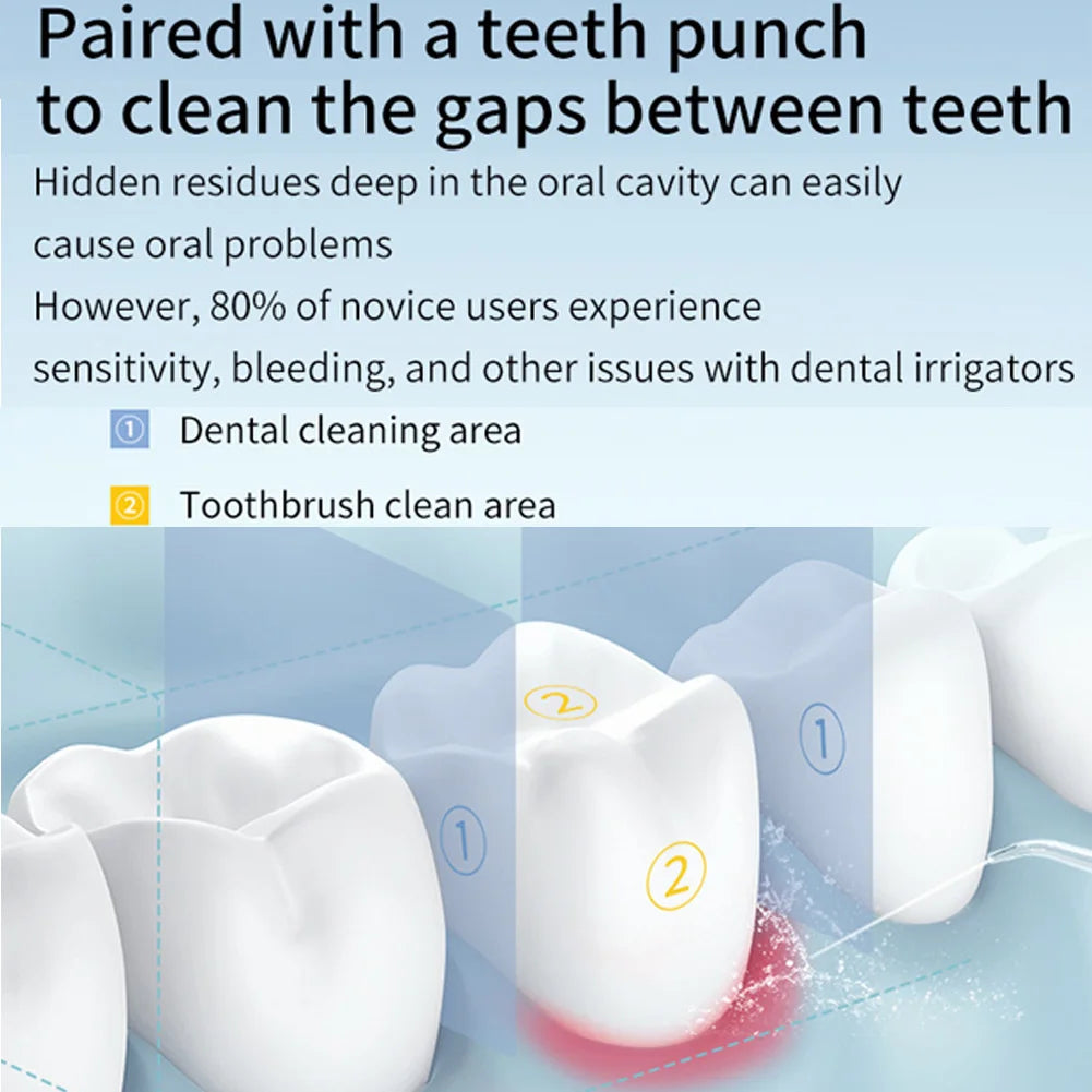Oral Irrigator 3 JV Cleaning Modes Portable Rechargeable Waterproof  IP65 Dental Water FlosserTeeth Whitening Jet Floss 200ML