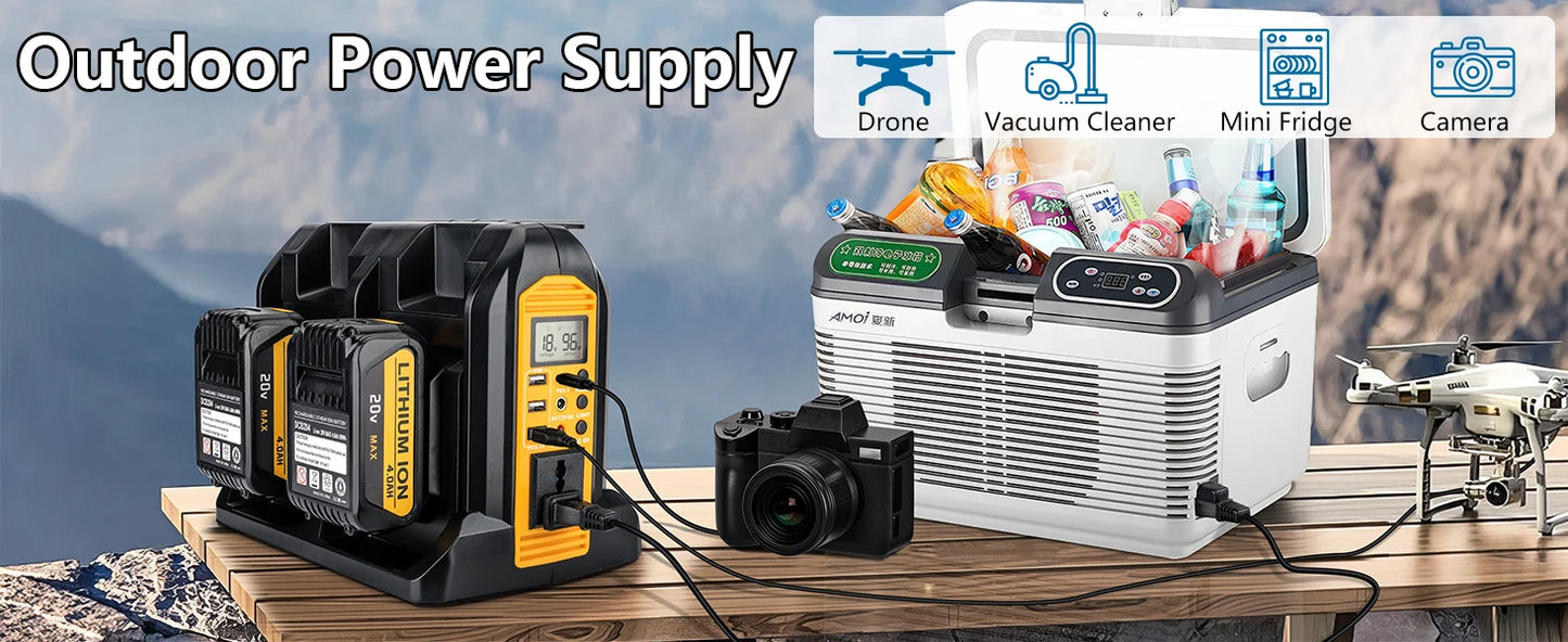 DeWalt Compatible 18V 20V Max JV 350W Output Portable Inverter for Dewalt 20V Max Battery Power Supply Source to AC 120V/220-230V Converter for Camping Emergency